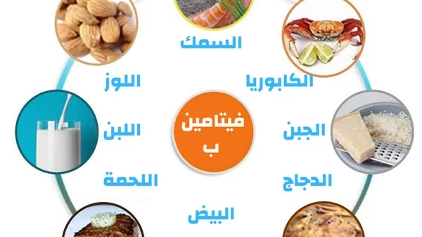 كل ما تريد معرفته عن «فيتامين ب» وتأثيره على الأطفال